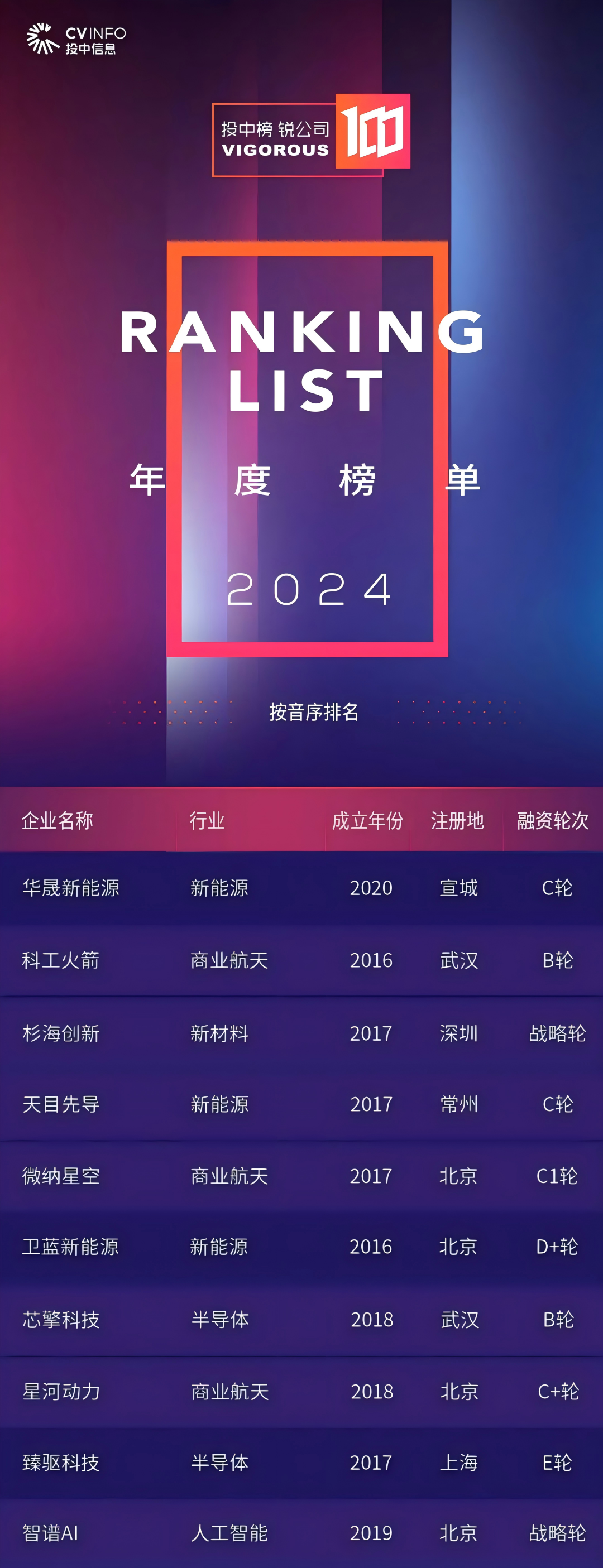 微信图片_20250325094426.png